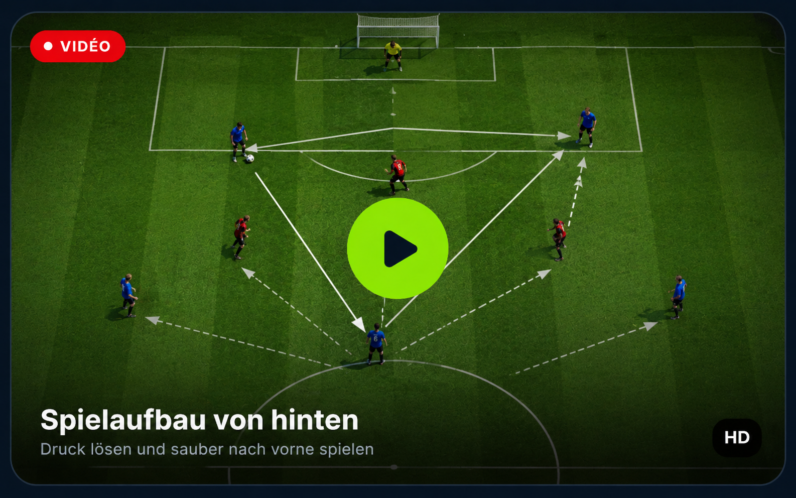 Spielaufbau von hinten