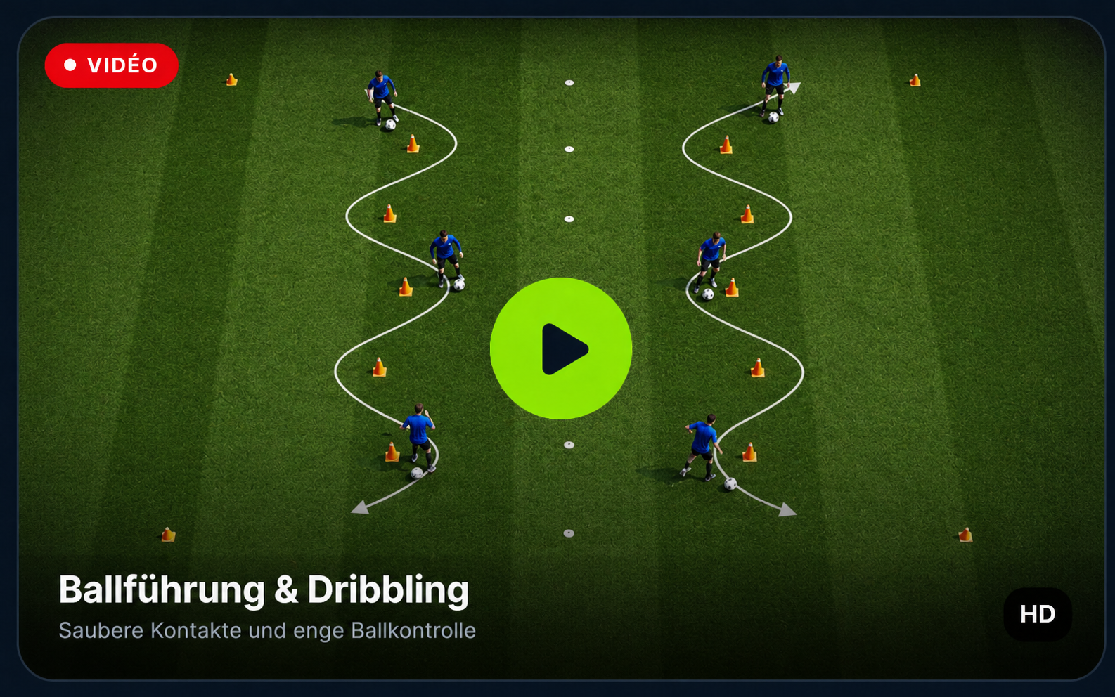 Ballführung & Dribbling