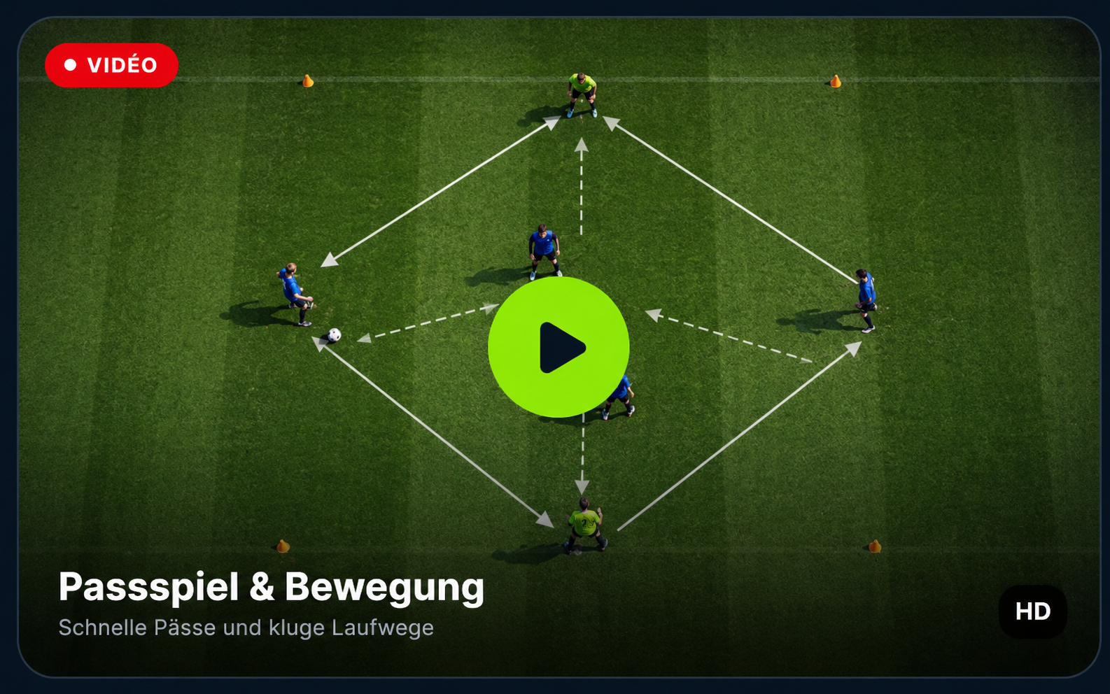 Passspiel & Bewegung